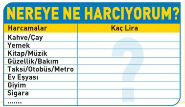 Harcamalarınızı kontrol altına almanın sihirli formülü