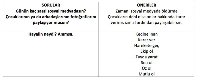Yalnızlaşıyor ve sahte mutluluklarla çevreleniyoruz