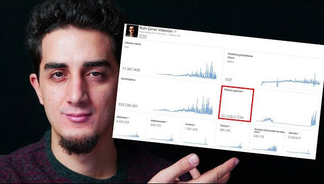 Youtuberlar Kaç Para Kazanıyor?