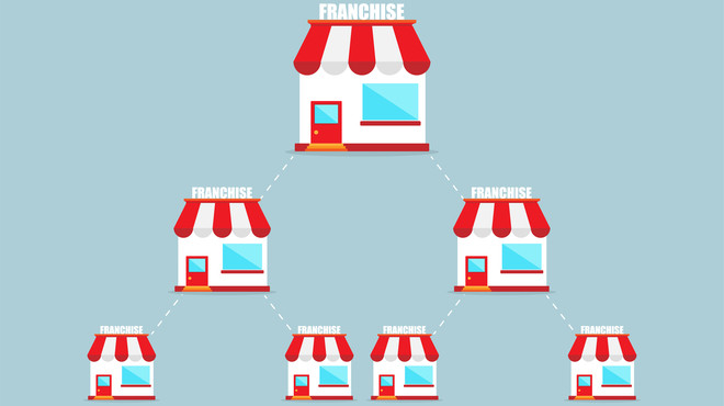  Franchising Nedir, Nasıl Para Kazanılır? 