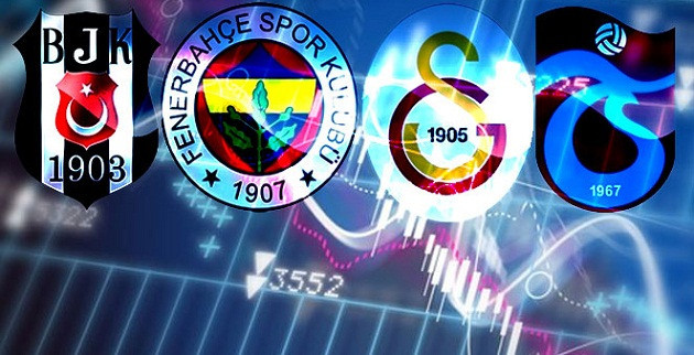 Süper Lig Ekiplerinin Gelir ve Gider Durumu