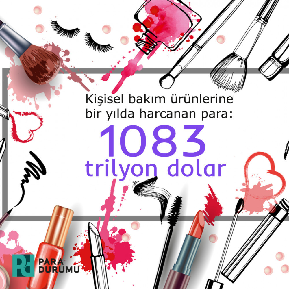 Kişisel Bakım Ürünlerine 1,083 Trilyon Dolar Harcadık