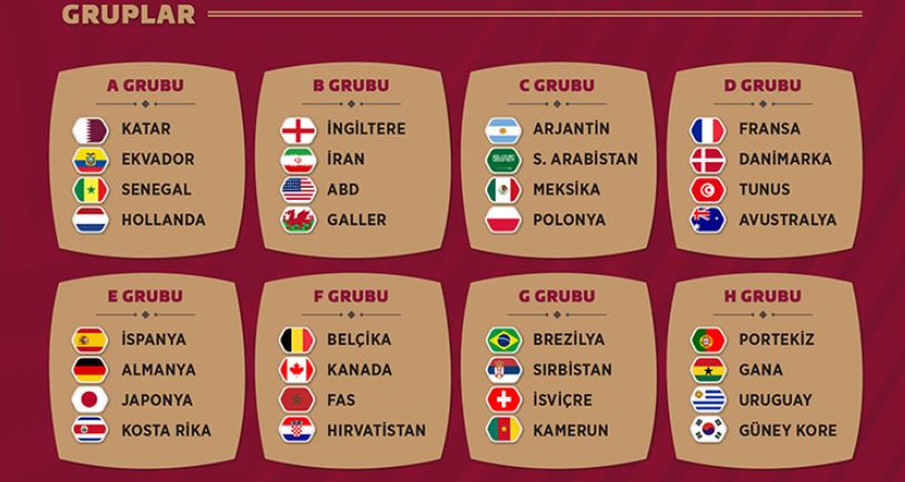 Dünya Kupası'nda heyecan başlıyor - Sayfa: 4