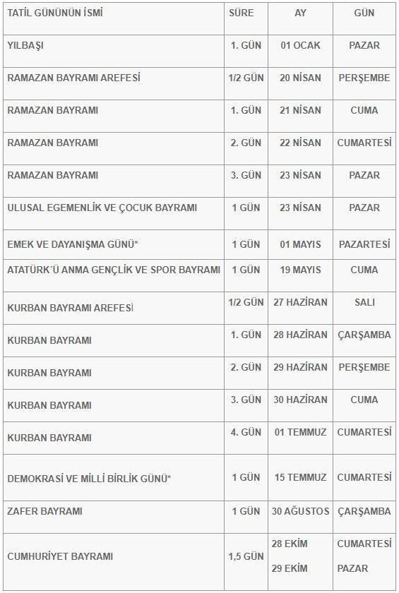 2023 yılında kaç gün izin yapılacak?