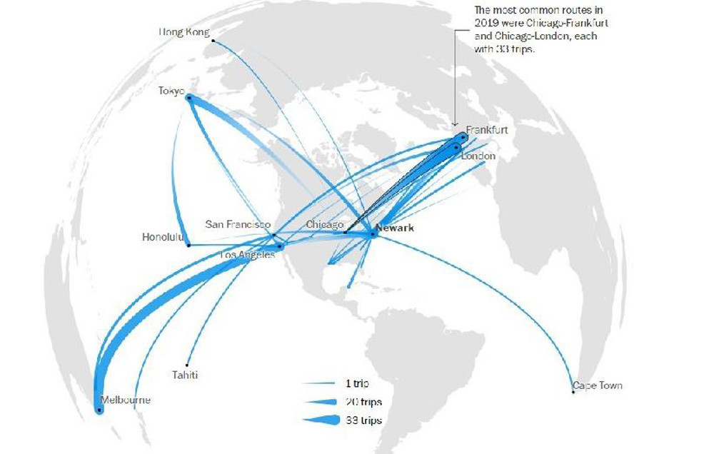 365 günde 373 uçuş
