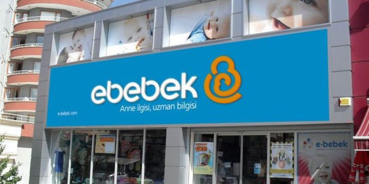 ebebek (EBEBK)