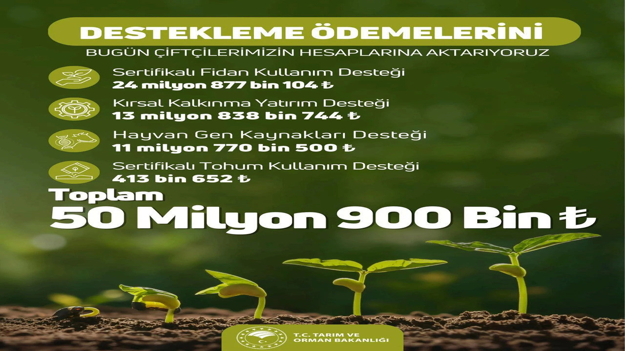 Tarımsal destek ödemeleriyle kırsal kalkınmaya katkı!
