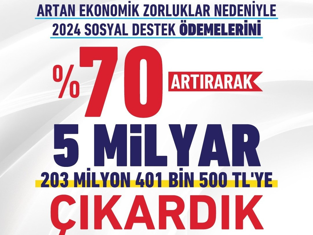 Ankara Büyükşehir Belediyesi, 2024 sosyal destek ödemelerini paylaştı