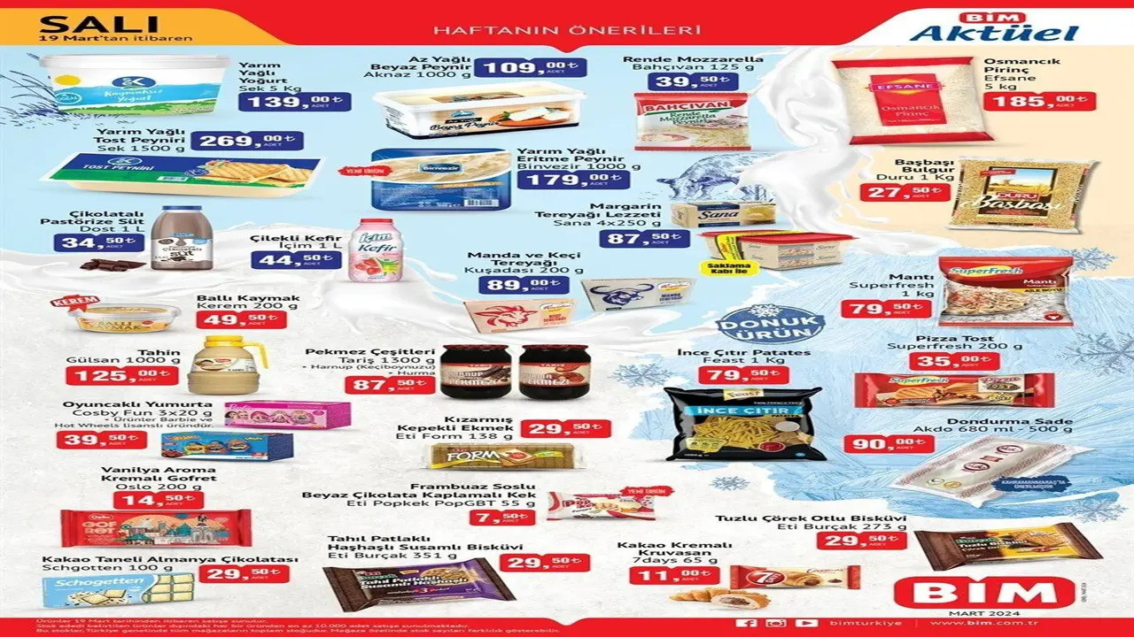 19/22 Mart 2024 BİM aktüel indirimleri, yeni haftada yeni fırsatlar!
