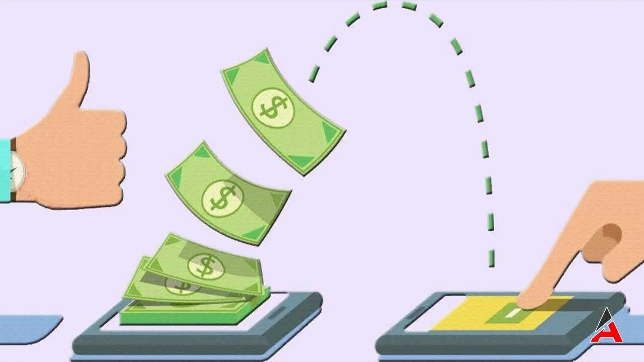 Parolapara ile Güvenli ve Hızlı Para Transferleri: İBANA Para Gönderme ve Daha Fazlası