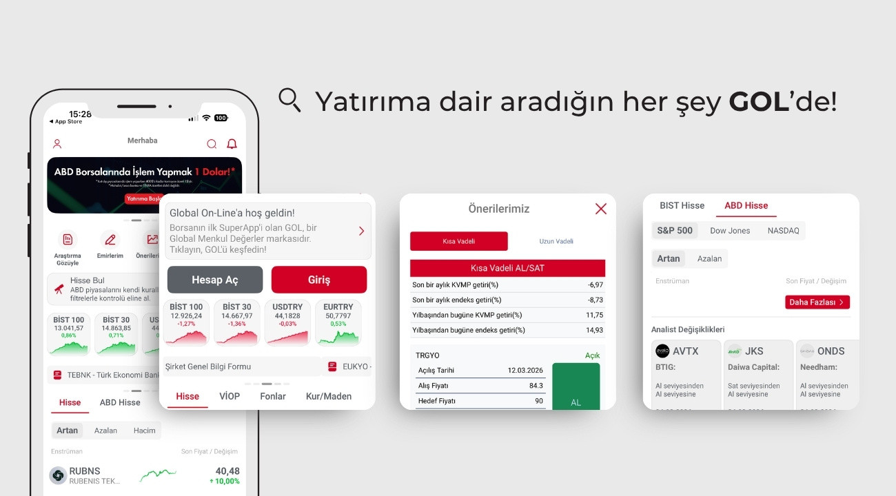 Tüm Yatırım İşlemlerinizi Tek Platformdan Yönetin
